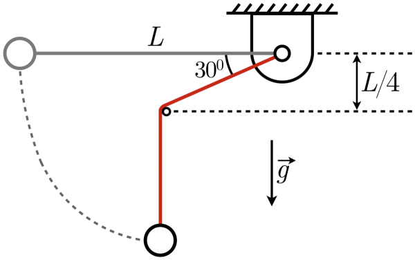 Задача с БЛОКАМИ И натяжением нитей