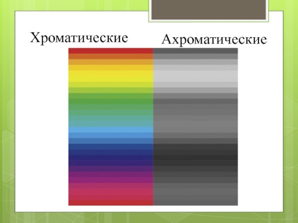Что такое эстетическое воздействие цвета