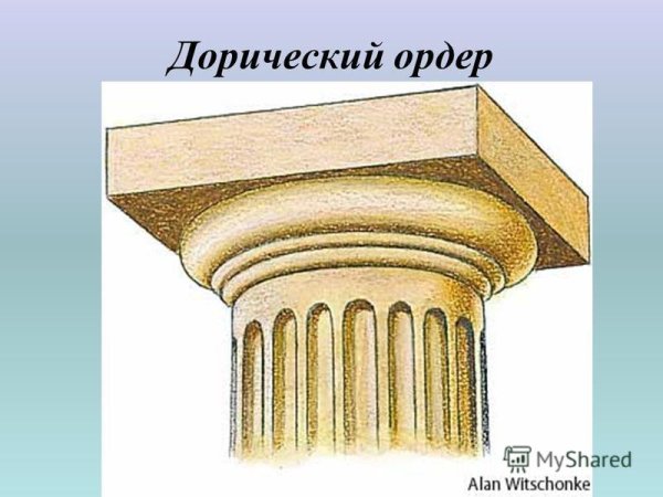 Капитель дорического ордера