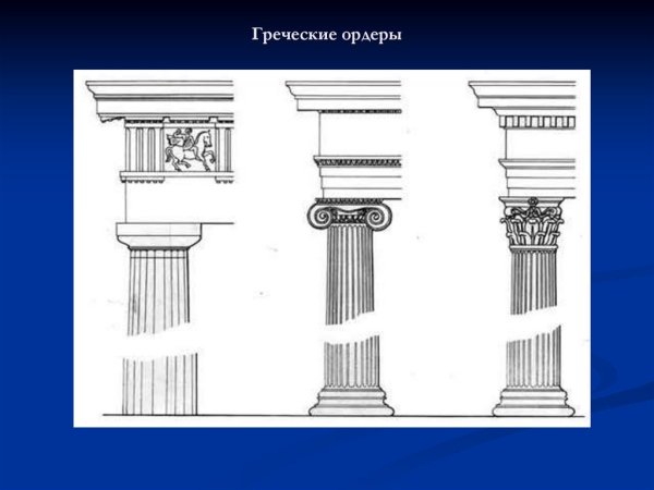 Древняя Греция дорический ионический и Коринфский ордеры
