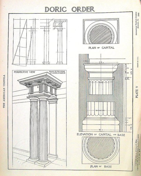 Дорический ордер Капитель схема