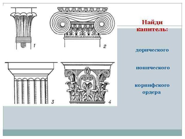 Ионическая и Коринфская Капитель