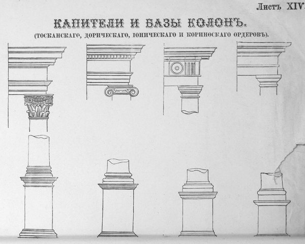 Капитель дорического ордера построение