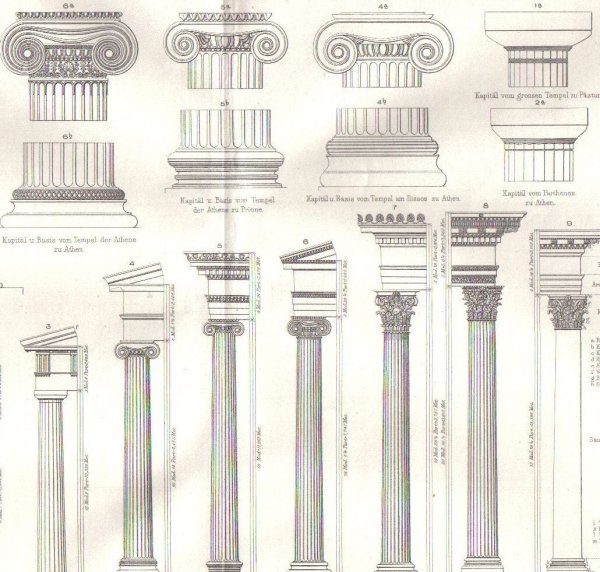 Капитель дорического ордера сравнивают с