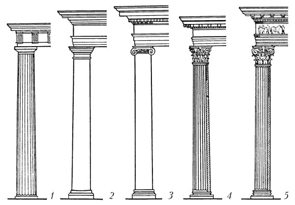Дорический ордер в архитектуре Рима