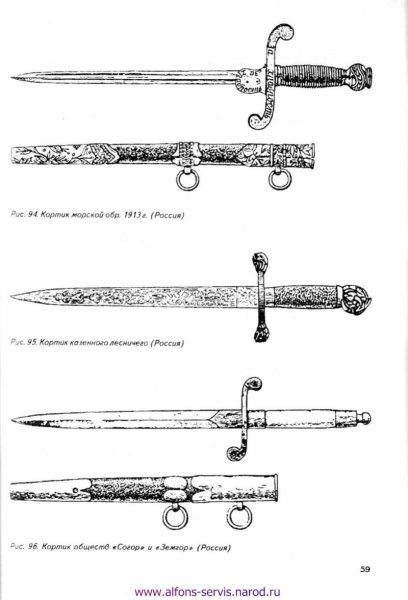 Устинов Холодное оружие и бытовые ножи
