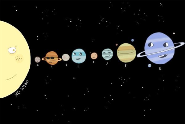 Нарисовать планету Плутон