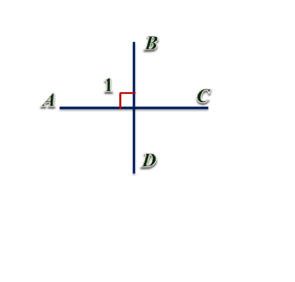 Перпендикулярные прямые