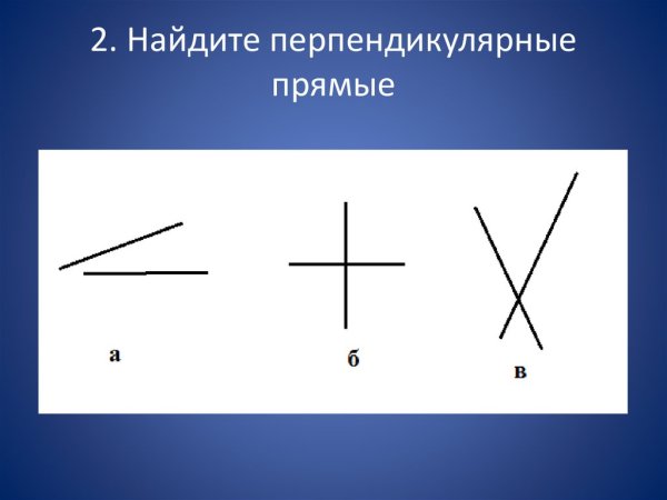 Перпендикулярные прямые