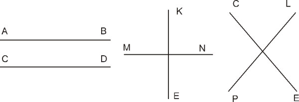 Перпендикулярные прямые