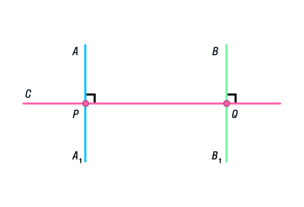 Рисунок перпендикулярных прямых