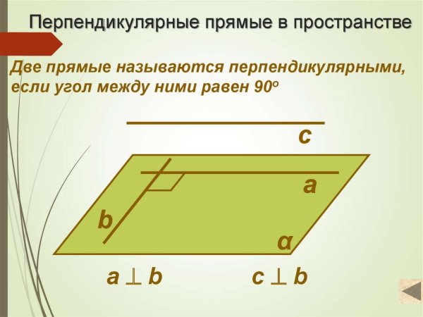 Прямая называется перпендикулярной к плоскости если