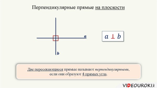 Определение перпендикулярных прямой перпендикулярной к плоскости