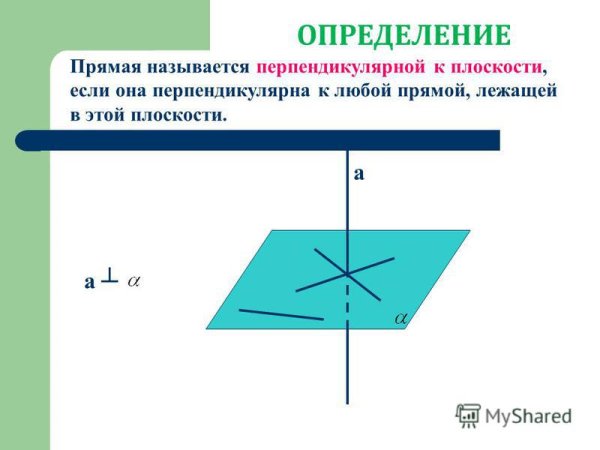 Параллельные и перпендикулярные прямые 6 класс