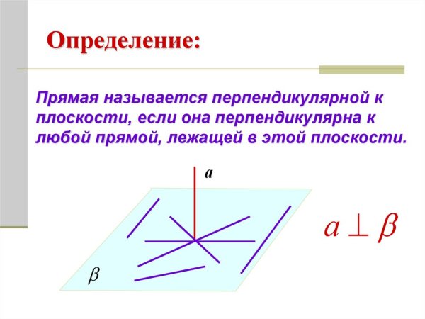 Перпендикулярные прямые