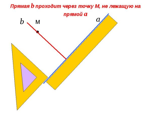 Найдите градусную меру угла, изображённого на рисунке.