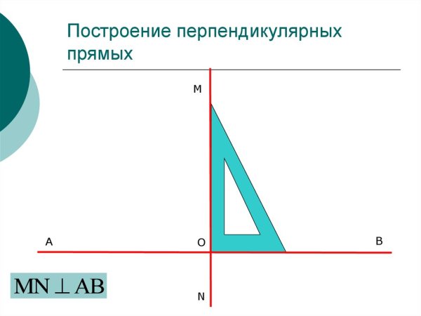 Теория по перпендикулярности прямых и плоскостей