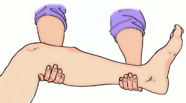 Виды переломов всех костей