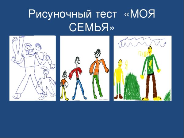 Рисуночная методика моя семья