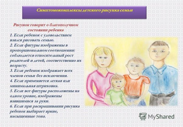 Рисунок семьи детский интерпретация