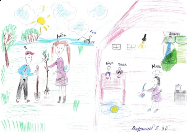 Кинетический рисунок семьи методика