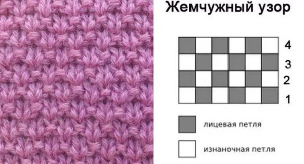 Вязка путанка спицами схема