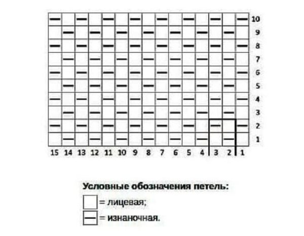 Схема вязки путанка спицами