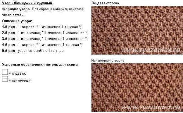 Вязка путанка спицами схема