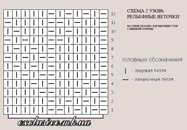 Узор путанка спицами схемы и описание