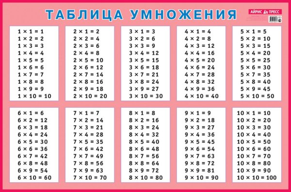 У̷м̷н̷о̷ж̷е̷н̷и̷е̷ т̷а̷б̷л̷и̷ц̷а̷