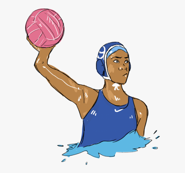 Водное поло