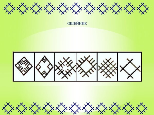 Элементы орнамента Коми Пермяков