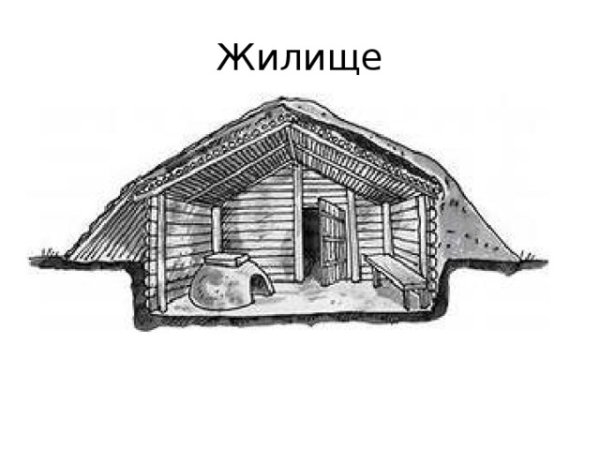 Землянка жилища восточных славян