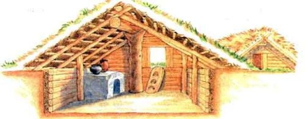 Землянки древних славян
