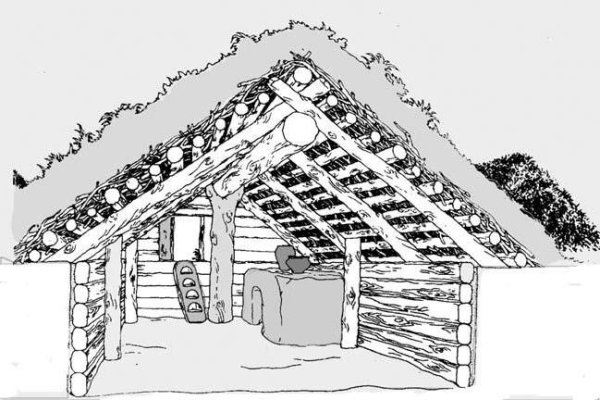 Жилище полуземлянка восточных славян