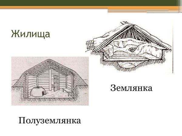 Землянка жилище славян
