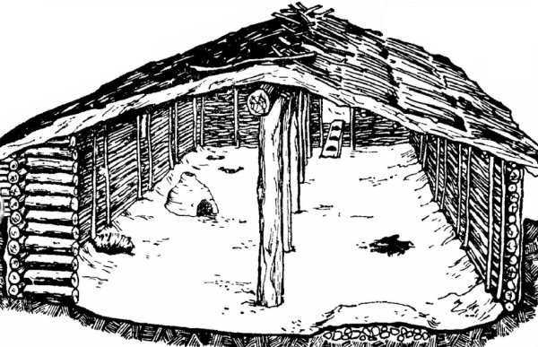 Землянки жилища древних людей