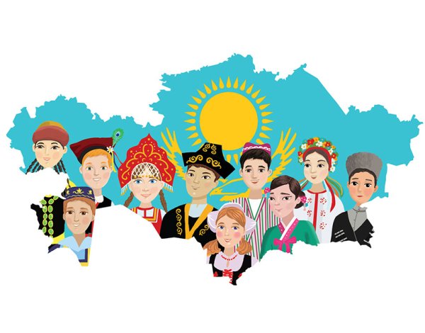 Народы Кубани