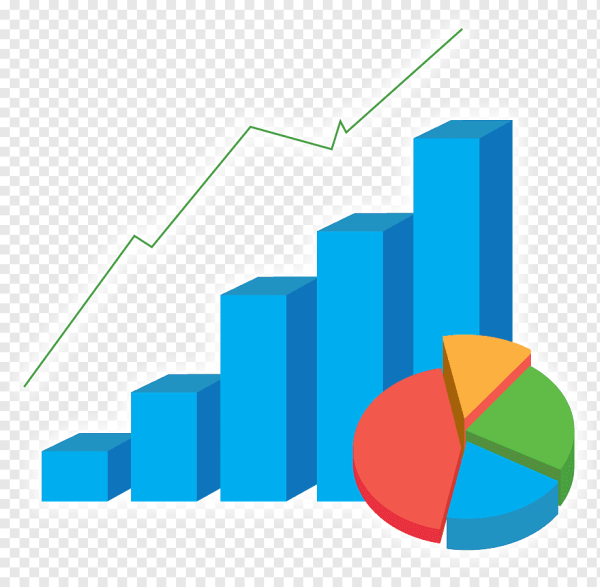 График роста