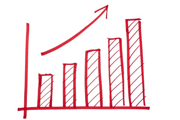 Столбчатая и линейная диаграмма