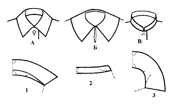 Воротник отложной на стойке