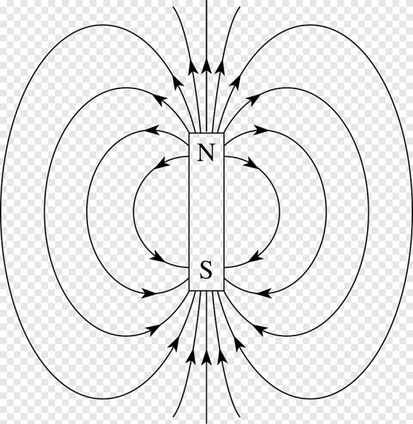 Магнитные линии дугообразного магнита
