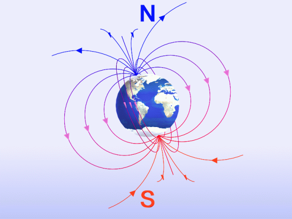 Магнитные силовые линии магнитное поле земли