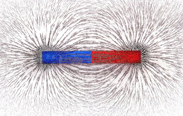 Силовые линии магнитного поля полосового магнита