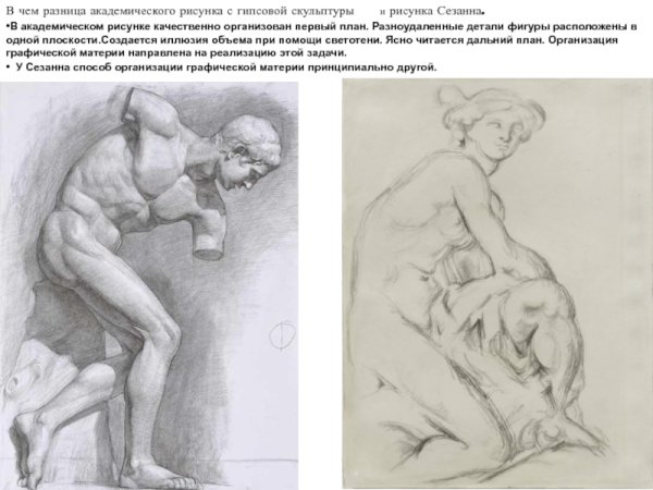 В чём разница академического рисунка