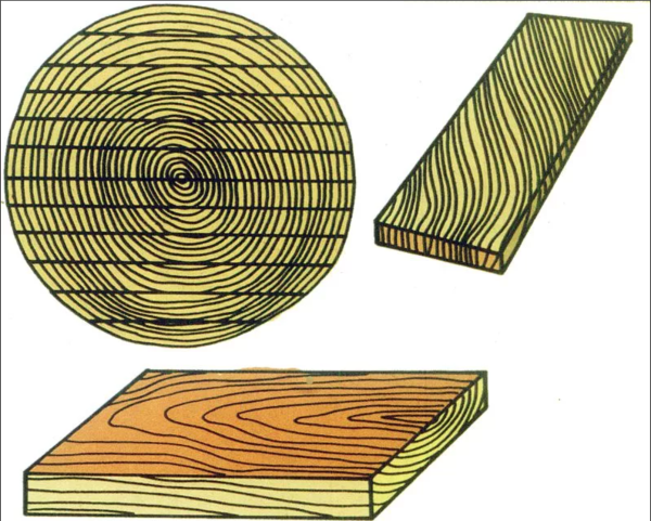 Рустикальный распил древесины