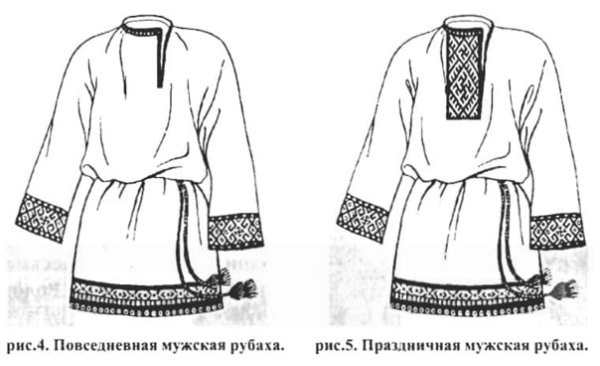 Одежда славян древней Руси рубаха