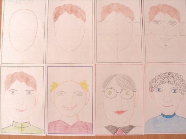 Рисунок портрет папы для детей