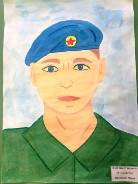 Лицо мужчины рисунок для детей