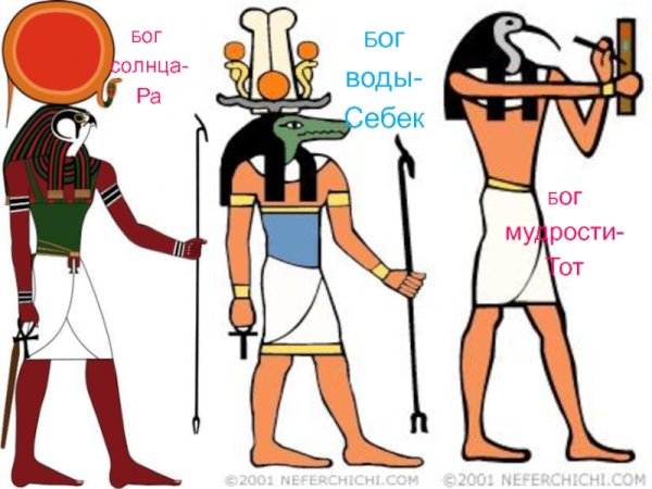 Бог ра Бог Себек Бог тот
